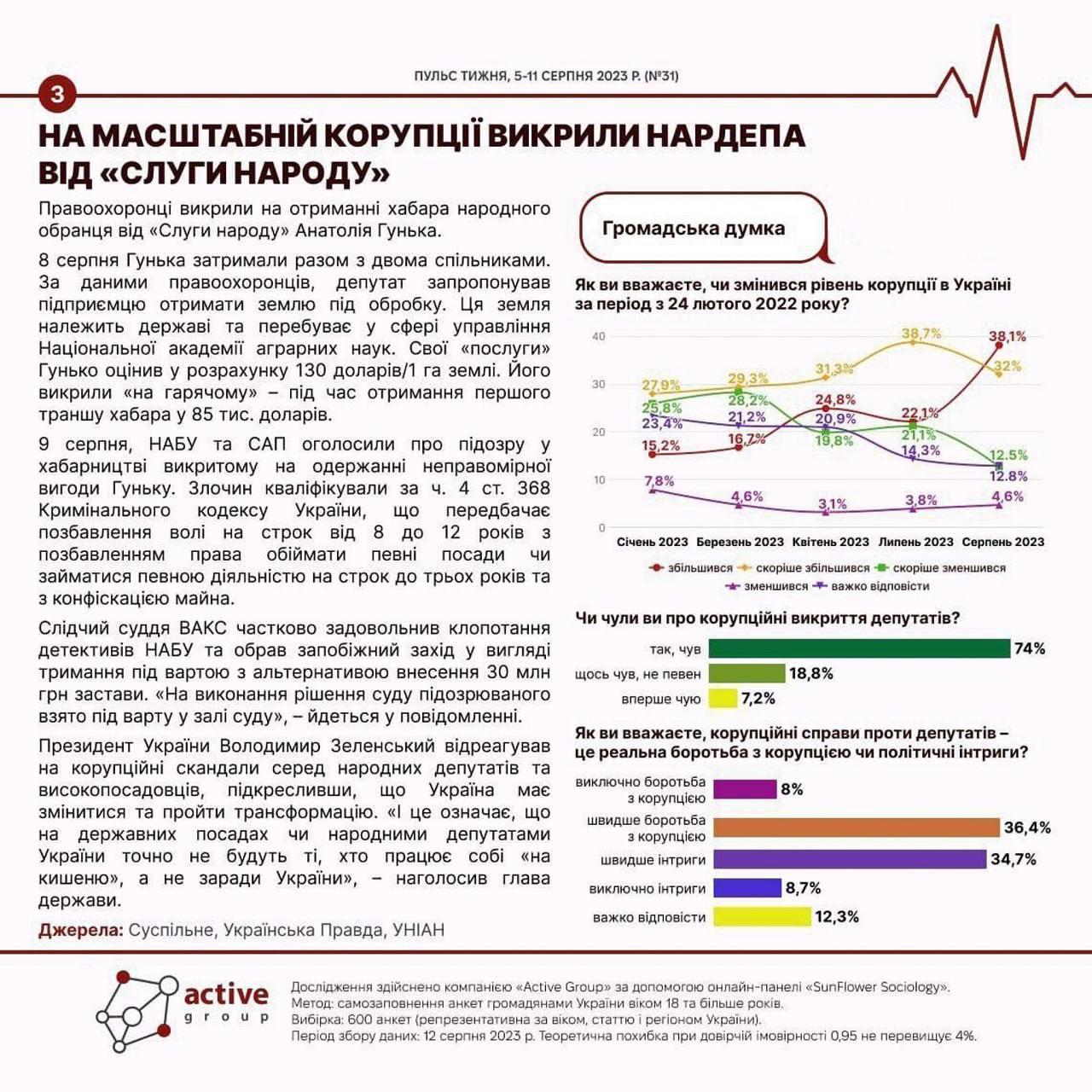 План создания тотального государства разрабатывался