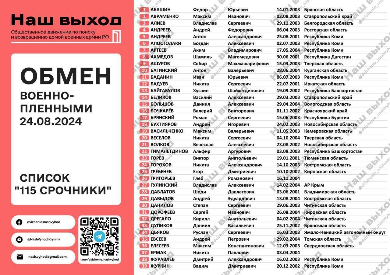 Курская область последние новости на 11 августа. Курская область последние новости на 11 августа. Работник в поле. Курская область последние новости на 11 августа. Конец уборки урожая.